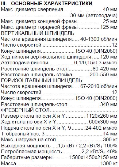 теххар